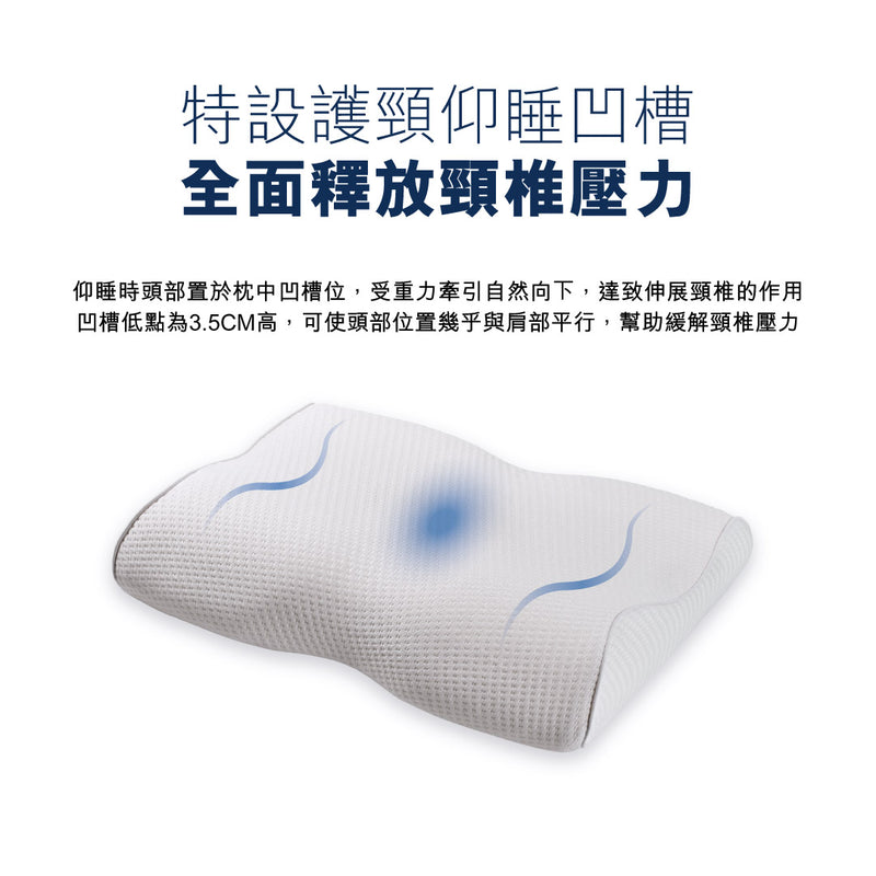 Doctor Pro Neck Pedic Pillow 護脊健康枕