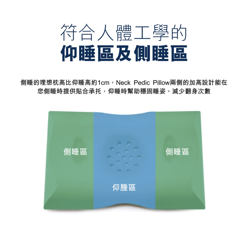 Doctor Pro Neck Pedic Pillow 護脊健康枕